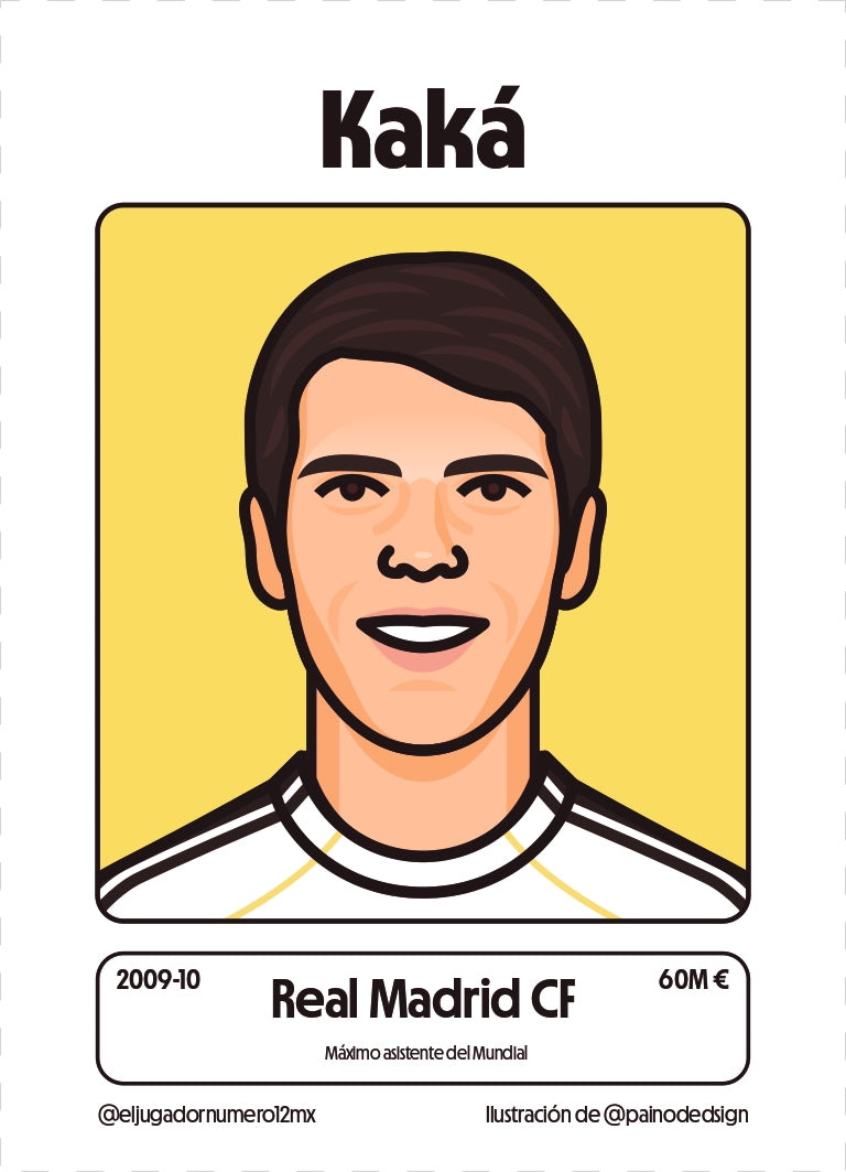 Art Print Real Madrid 2009 2010 Kaká
